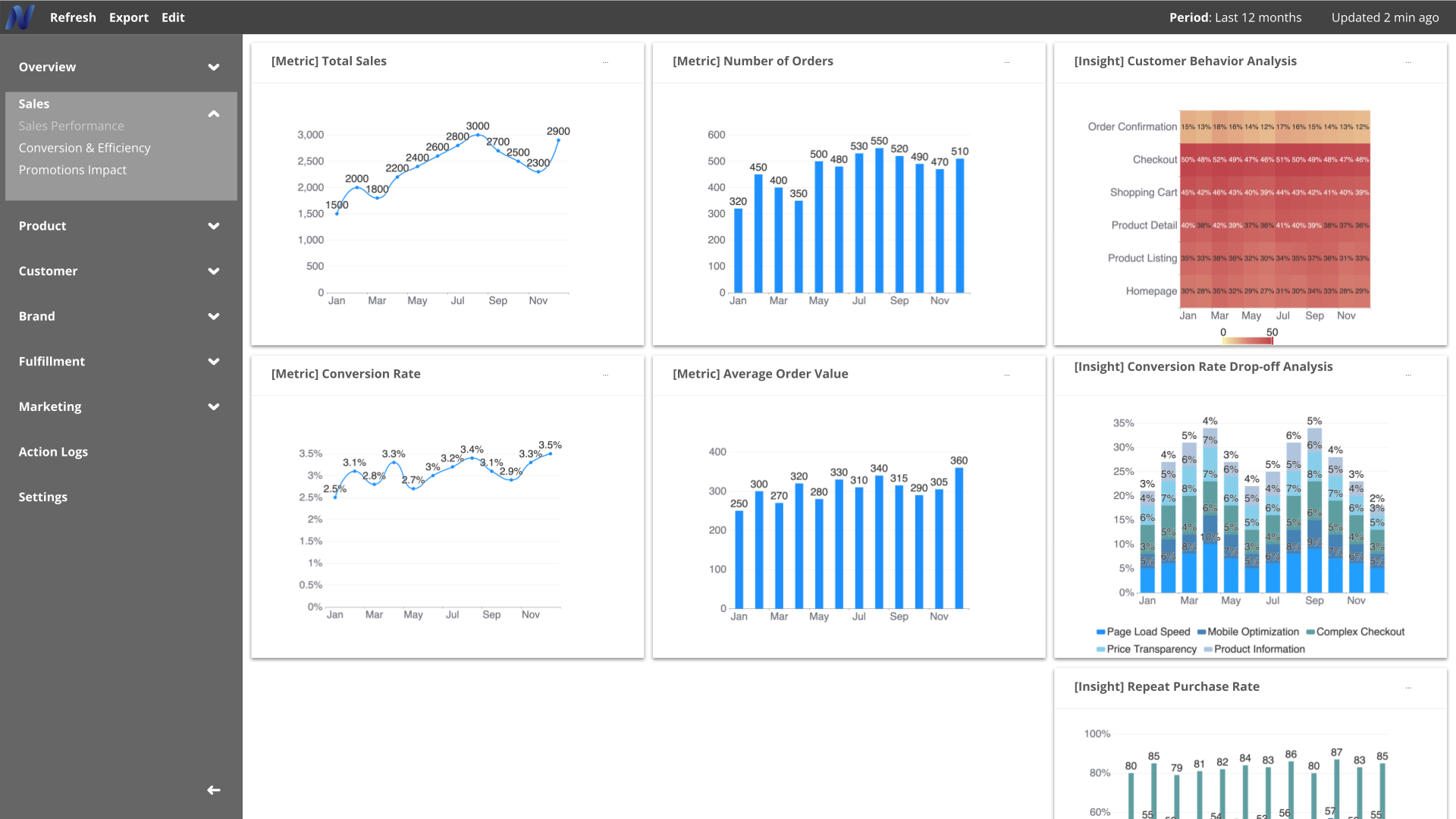 nexio insights ui 1